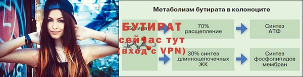 мескалин Аркадак